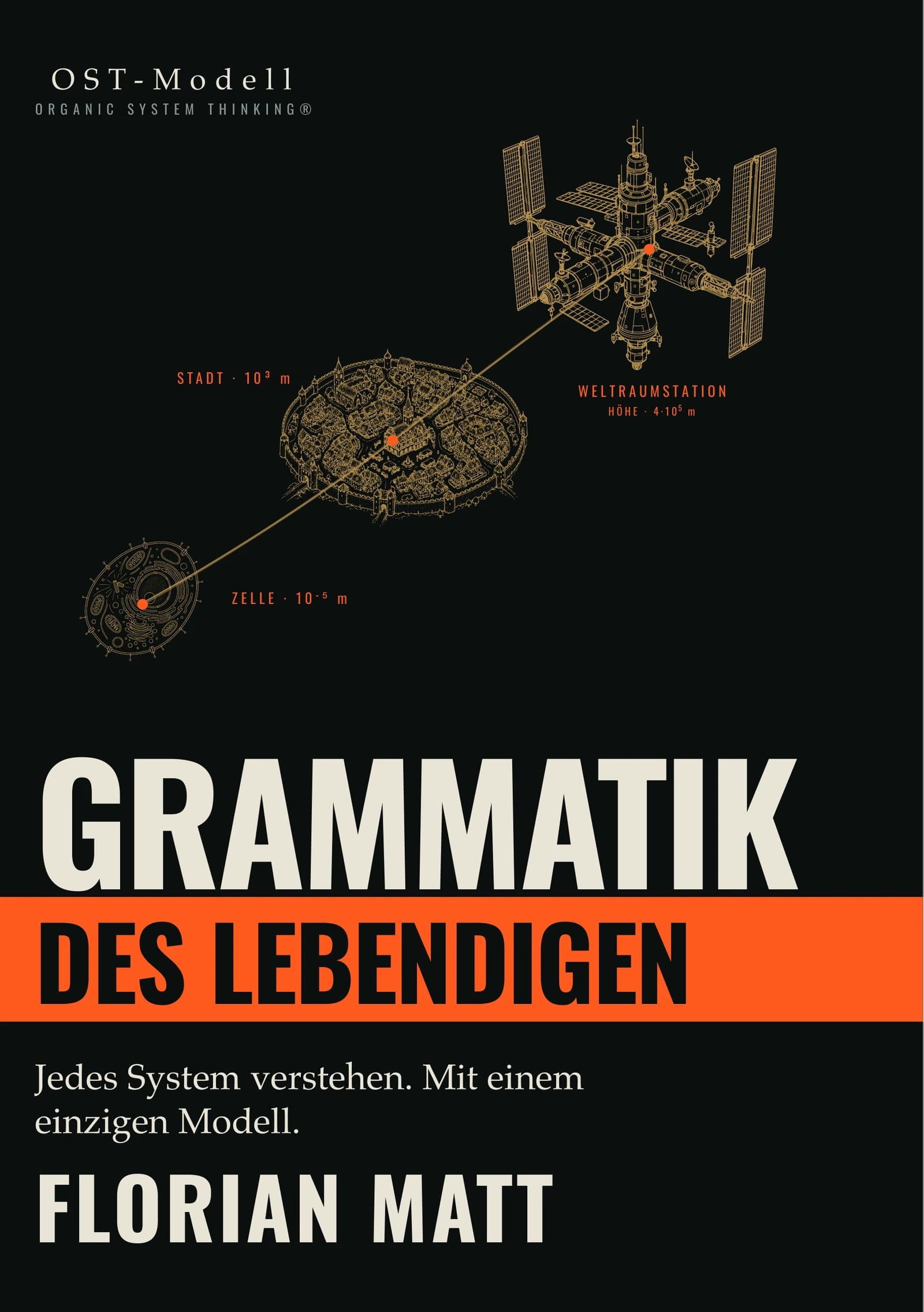 Buchcover „Grammatik des Lebendigen“ von Florian Matt